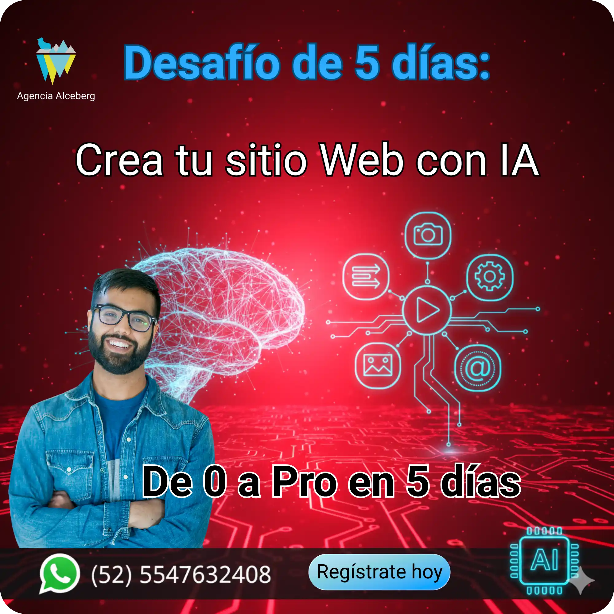 Sitios Web con IA